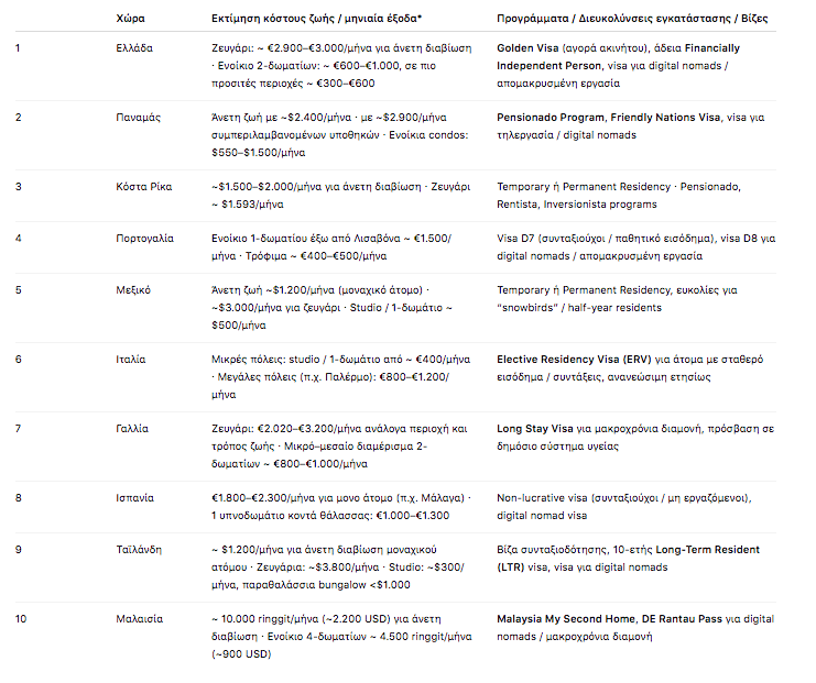 Screen Shot 2025-12-04 at 09.20.13.png